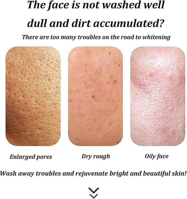 A promotional graphic with three close-up skin texture panels and text in Chinese. The top text asks if the face is not washed well and dull/dirt is accumulated, with subtext about troubles on the road to whitening.